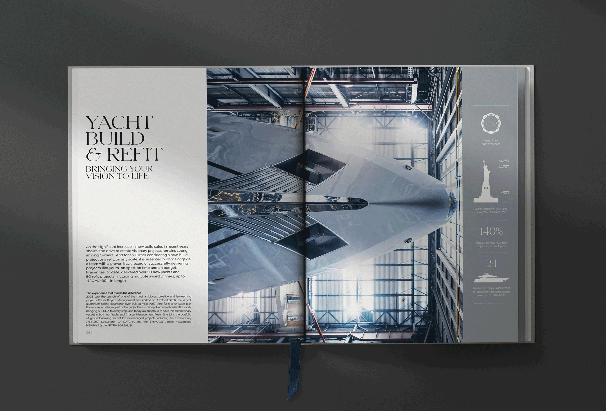 Fraser Yachts Deep 124