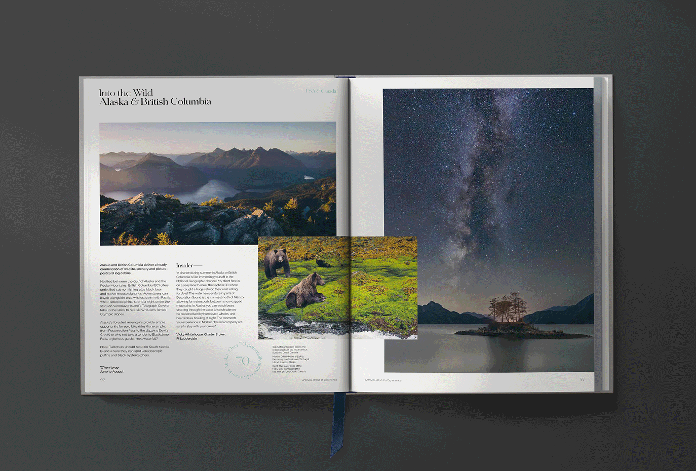 Fraser Yachts Deep 125